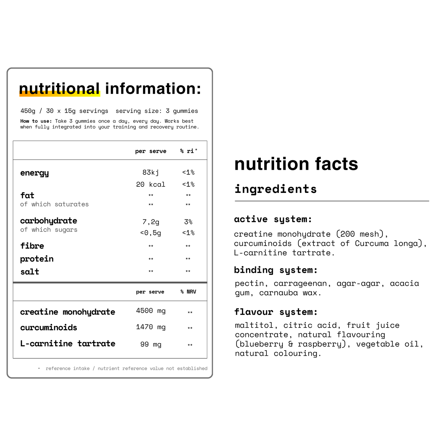 STRONGER TRIPLE-C ® Welcome Offer